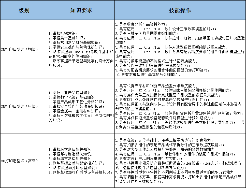 1535704319157345.png image.png