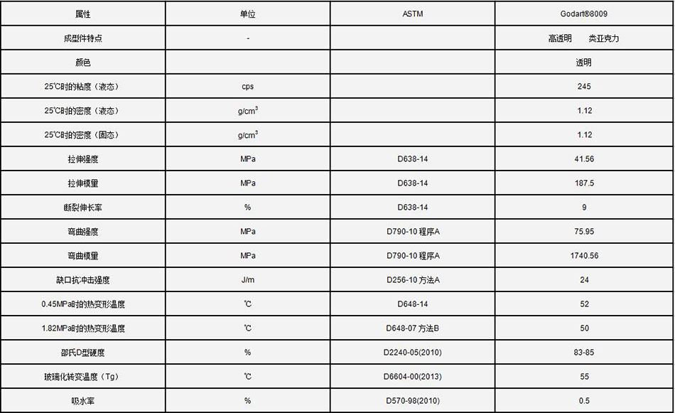 1536222509155429.jpg 技術(shù)指標(biāo).jpg
