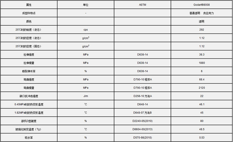 1536289676470270.jpg 技術(shù)指標(biāo).jpg